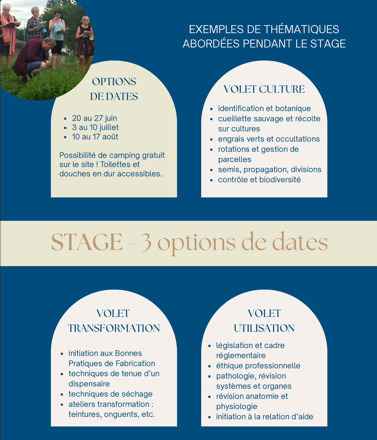 Stage Herboristerie Traditionnelle | Formation 7 jours - La Val'Heureuse